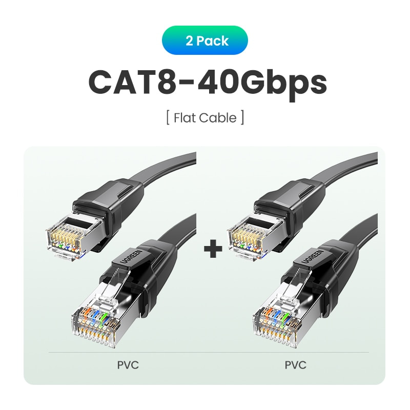 UGREEN Ethernet Cable CAT8 40Gbps 2000MHz CAT 8 Networking Cotton Round  Cable